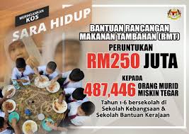 1.2 pada 2019, susu dicadangkan sebagai menu minuman tambahan dalam program rmt. Jabatan Penerangan Malaysia On Twitter Bantuan Rancangan Makanan Tambahan Rmt Menyediakan Peruntukan Sebanyak Rm250 Juta Kepada 487 446 Orang Murid Miskin Tegar Jabatanpenerangan Sayangimalaysiaku Setahunmalaysiabaharu Https T Co Jv0dj5m6tw