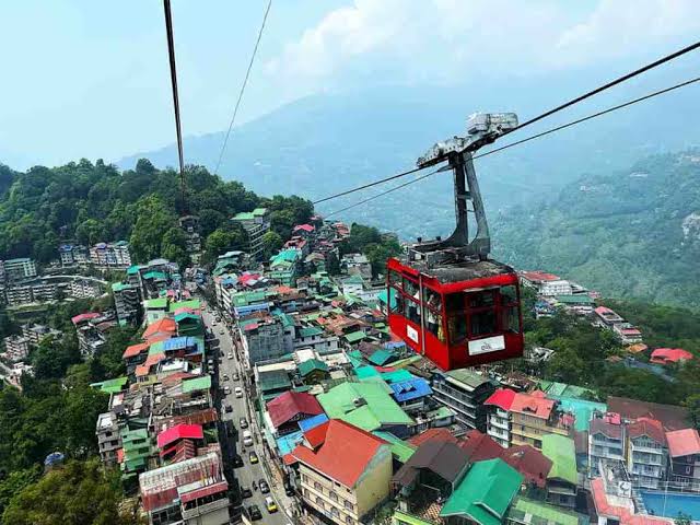 Gangtok