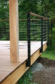 Lyqqurbjwqrcxkcxoalpmavuoqnfezevuuhnhjkeueccqwtwql In 2020 Edelstahl Zaun Stahlzaun Moderne Terasse