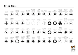 Pin By Anabella Lopez On Hardware Reference Reference Cheat Sheets Cheating