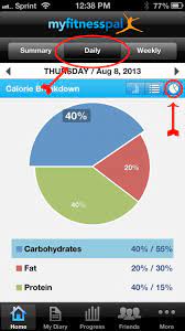 Calculating Tracking Macros Macros Diet Flexible Dieting My Fitness Pal