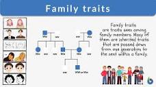 Family traits - Definition and Examples - Biology Online Dictionary