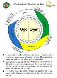 Color codes are hexadecimal numbers that computers use to represent a color. Https Www Pdo Co Om Hsems Documents Color 20code 20requirements 20in 20pr 1708 Pdf