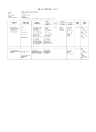 Dasar manajemen & bisnis materi , silabus. Top Pdf Silabus Bahasa Inggris Kelas 3 Semester 123dok Com