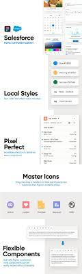Figma Salesforce Component Library Figma Salesforce Design System