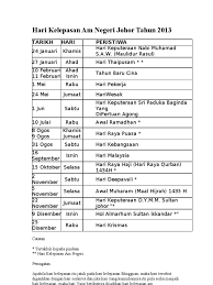Tarikh cuti umum negeri johor 2017 info inspirasi resepi. Hari Kelepasan Am Negeri Johor Tahun 2013
