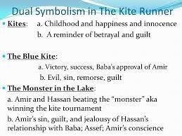 Image Result For The Kite Runner Symbolism The Kite Runner Kite Teaching