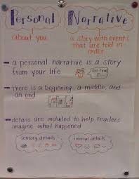Personal Narrative Anchor Chart First Grade Writing Third