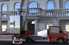 شركات نقل عفش بالكويت ومراحل التغليف والنقل نقل عفش الكويت