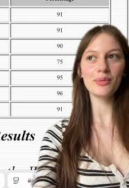 Achieving Success in Life Orientation and AP Maths