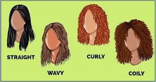 When straight hair becomes curly this suggests that something is happening to the shape of the hair follicles but no one knows why that happens or what causes it, although hormones are considered to play a role even though there is presently no evidence to confirm this. Straight Wavy Curly Or Coily Different Hair Types And How To Care For It The Right Way
