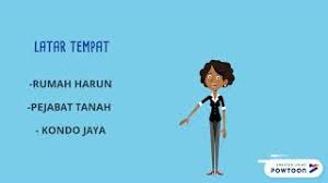 Dicatat oleh cikgu simile di 10:57 pg. Alpharad Sub Count Chu Cerpen Sekeping Tanah