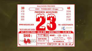 Prediksi Naga303 Minggu 23 Februari 2020 Youtube