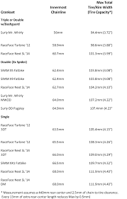 Husker Power Poundage Chart Tag Husker Power Strength