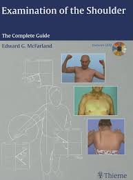 Image result for Shoulder Exam