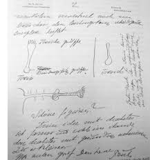 Paul ehrlich as a commercial scientist and research administrator. Letter Of Paul Ehrlich With Schonen Figuren First Sketch Of The Download Scientific Diagram