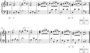 Read more about the characteristics, description, and history of melody. 36 Binary Form Fundamentals Function And Form