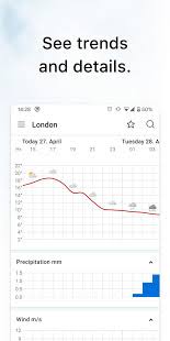 Yr.no is a website and a mobile app for weather forecasting and dissemination of other types of meteorological information hosted by the norwegian broadcasting corporation in collaboration with the norwegian meteorological institute. Yr Apps On Google Play
