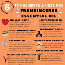Frankincense Essential Oil Benefits And Uses Dr Sara O Connell Frankincense Essential Oil Frankincense Essential Oil Benefits Essential Oils For Face