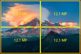 Camera Resolution Explained