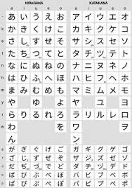 10 Best Japanese Calligraphy Images Japanese Calligraphy Japanese Words Learn Japanese