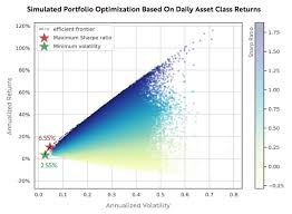 Cryptocurrencies are a clear and present danger to the u.s. Should You Own Bitcoin In Your Portfolio Monevator