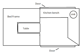 This is the kitchen category, where you'll find all posts related to camper van kitchens. Campervan Conversion Diy Step By Step Complete Guide