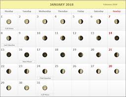 89 printable calendar of moon phases 2018 with moon