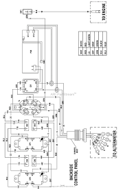 Briggs And Stratton 22 Hp Engine Diagram 30 Awesome Briggs