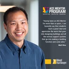 Wood Harbinger, Inc.