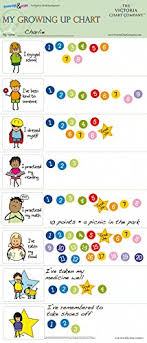 My Growing Up Reward Chart For 4 Yrs Helps Children To