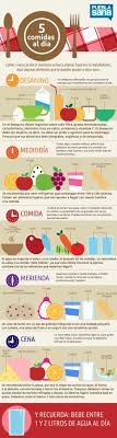 Es Muy Importante Hace 5 Comidas Al Dia 5 Comidas Al Dia Comidas Al Dia Te Para Bajar De Peso