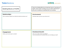 Image result for Pediatric Worksheets