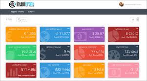 Kpi Dashboard Key Performance Indicators Intellifront Bi Name Your Kpi S Add Metatag Kpi Dashboard Business Intelligence Dashboard Business Intelligence
