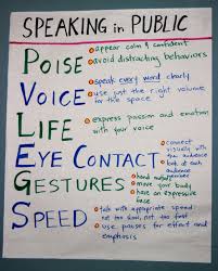 Pvlegs A Public Speaking Acronym That Transforms Students Dave Stuart Jr Public Speaking Public Speaking Activities Public Speaking Tips