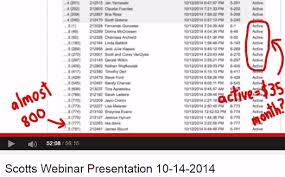 My Resultz Review: Weight loss and energy patches