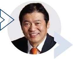 2023 Boston Scientific NPS