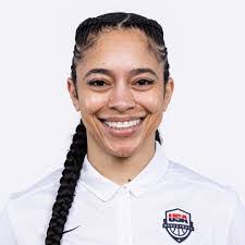 Ashlee Mcgee's Instagram, Twitter & Facebook