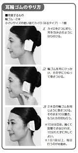 耳鳴り 難聴 予防 改善には ミネラル の補給とツボ刺激 耳輪ゴム が有効 ケンカツ ear health beauty advice hair skin nails