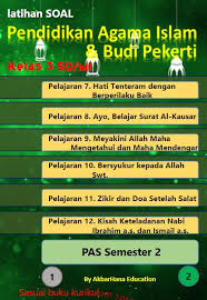 Rangkuman materi kelas 5 sd tema 7 peristiwa dalam kehidupan. Latihan Soal Pai Sd Kelas 3 Fur Android Apk Herunterladen
