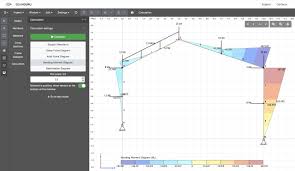 Diagram(bmd) of a beam shows the variation of shear. Beamguru Com Beam Calculator And Frame Truss Beam Calculator Online Draws Bending Moment Shear Force Axial Force