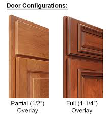 Cabinet doors are assembled with five parts. Measuring For Your New Cabinet Doors Cabinet Joint