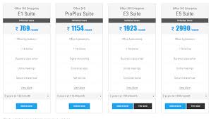 Office 365 Plans Comparison Chart Www Bedowntowndaytona Com