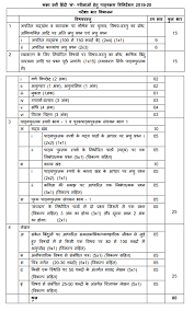 We did not find results for: Cbse Syllabus For Class 9 2020 21 All Subjects Revised Download New Syllabus Free Pdf