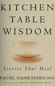 We did not find results for: Kitchen Table Wisdom 1996 Edition Open Library