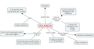 Scegliere tra i molti eccellenti siti di mind mapping e il brainstorming di app e strumenti web è una questione di pignoleria. Siti Per Creare Mappe Concettuali Wizblog