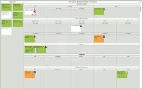 If you don't know what trello is then think of it as a virtual kanban board. 10 Kanban Board Examples For Development And Operations Work Kanban Board Kanban Microsoft Project
