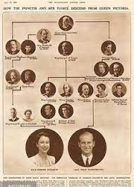 Let me help you trace your family tree. 210 Royal Family Trees Ideas In 2021 Royal Family Trees Royal Family Family Tree