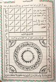 يمكنك باستخدام أداة ضغط ملفات pdf المجانية على الإنترنت رفع وإرسال ملفات pdf الكبيرة. 28 ÙˆØ±Ù‚Ø© Ø¨ÙŠØ¶Ø§Ø¡ Ideas ÙˆØ±Ù‚Ø© Ø¨ÙŠØ¶Ø§Ø¡ Ø±ÙˆØ­Ø§Ù†ÙŠØ© Ù‚Ø¨ÙˆÙ„