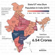 Slums in India: growth, conditions and challenges